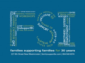 Family Support Institute 30th anniversary