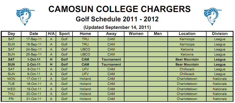 2011 Camosun Chargers golf team schedule