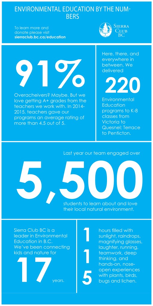 Education -14-2015 report_webready